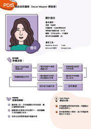 Issue Mapper personas-2