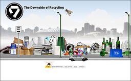 The Downside of Recycling