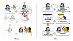 New self-assessment process