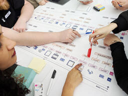 Photos of teams understanding service blueprint