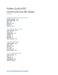 Potters Guild of BC: Community Gas Kiln Glazes