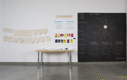 The Act of Making
