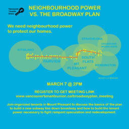 Vancouver Tenants Union