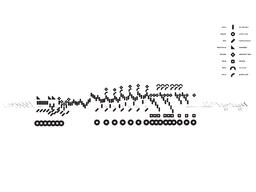 Graphic notation Brahms, Symphony No. 2