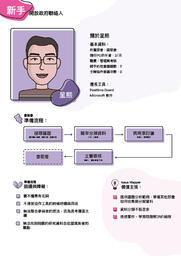Issue Mapper personas-1
