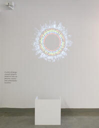 Projections