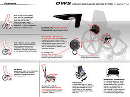 DWS – Dynamic Wheelchair Seating