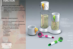Measuring tool for Family Interaction