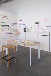 Service Design in the Public Sector