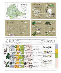Stanley Park Ecology Society: Family Explorer's Kit